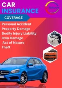 Average Cost of Third Party Vehicle Insurance in Nigeria 2025 5 Average Cost of Third Party Vehicle Insurance in Nigeria